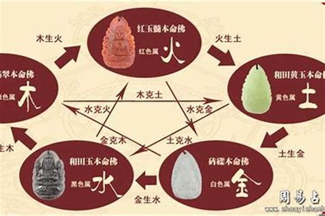 八字缺木怎麼補|【缺木】五行缺木的嚴重後果！缺木補救、性格分析和。